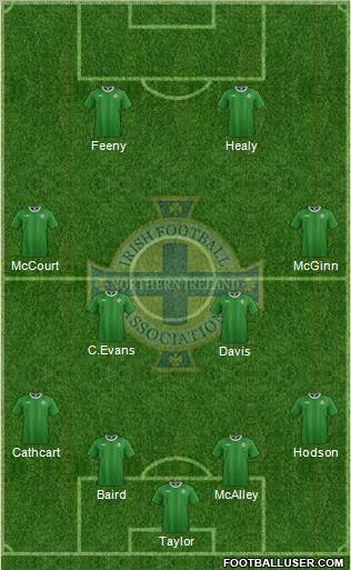 Northern Ireland Formation 2011