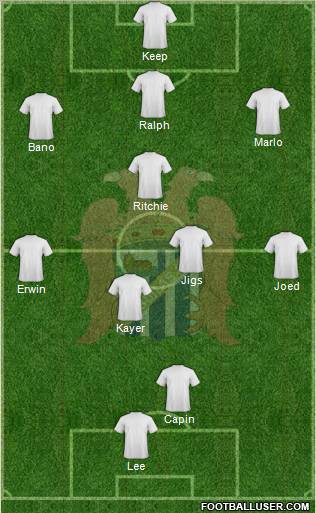 Águilas C.F. Formation 2011