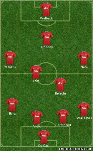 Manchester United Formation 2011
