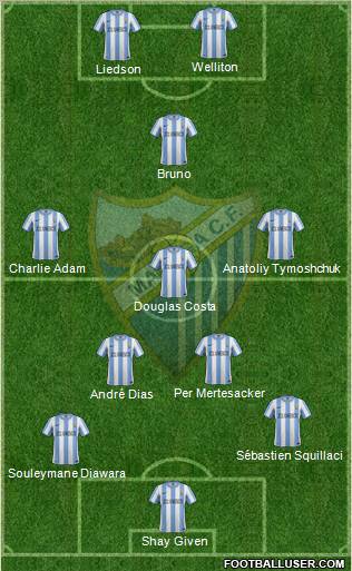 Málaga C.F., S.A.D. Formation 2011