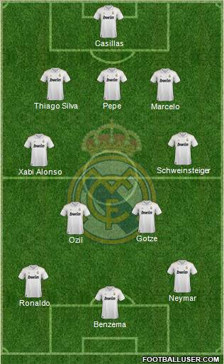 Real Madrid C.F. Formation 2011