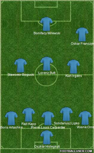 Football Manager Team Formation 2011