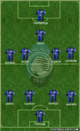 Atalanta Formation 2011