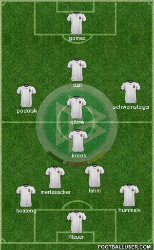Germany Formation 2011