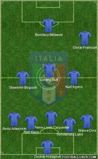 Italy Formation 2011