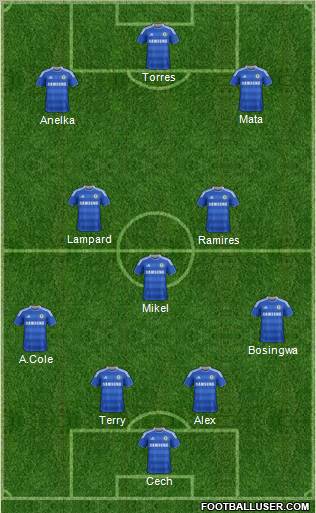 Chelsea Formation 2011