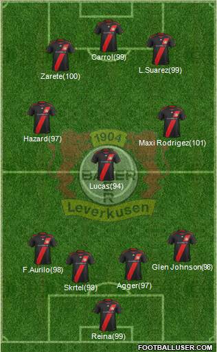 Bayer 04 Leverkusen Formation 2011