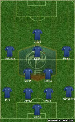 France Formation 2011