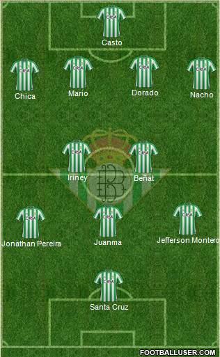 Real Betis B., S.A.D. Formation 2011