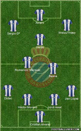 R.C.D. Espanyol de Barcelona S.A.D. Formation 2011