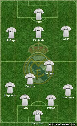Real Madrid C.F. Formation 2011