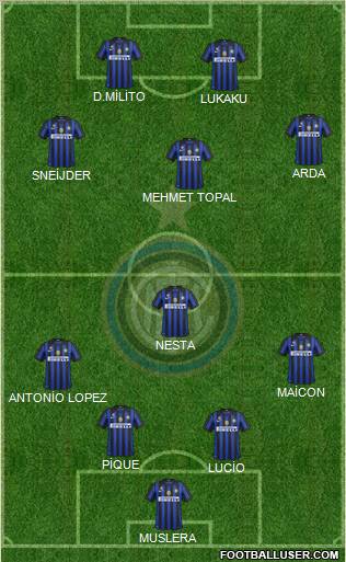 F.C. Internazionale Formation 2011