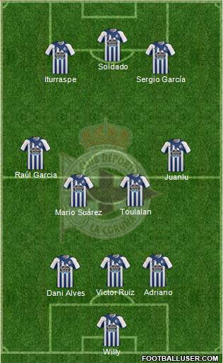 R.C. Deportivo de La Coruña S.A.D. Formation 2011