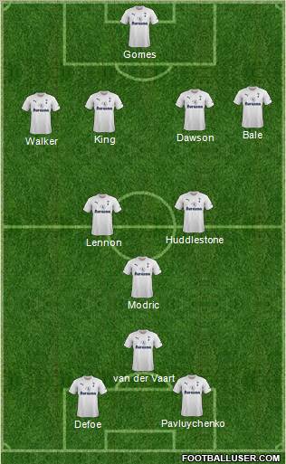 Tottenham Hotspur Formation 2011