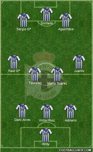 R.C. Deportivo de La Coruña S.A.D. Formation 2011
