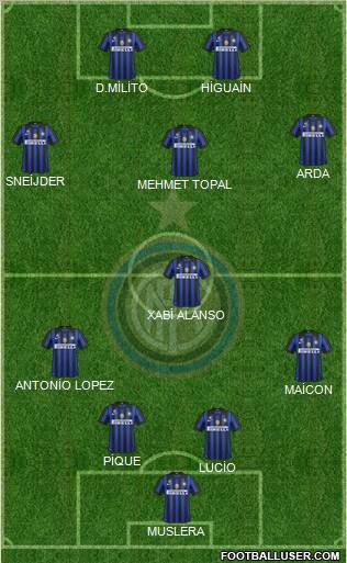 F.C. Internazionale Formation 2011