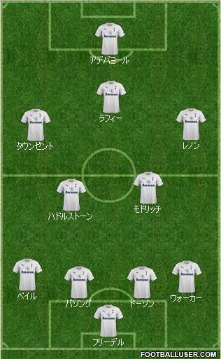 Tottenham Hotspur Formation 2011