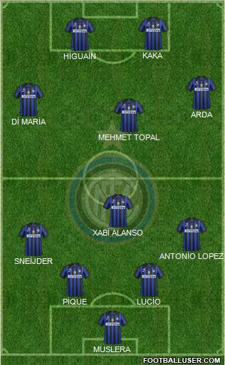 F.C. Internazionale Formation 2011