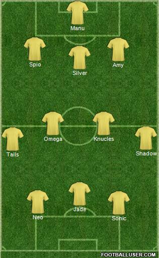 Fifa Team Formation 2011
