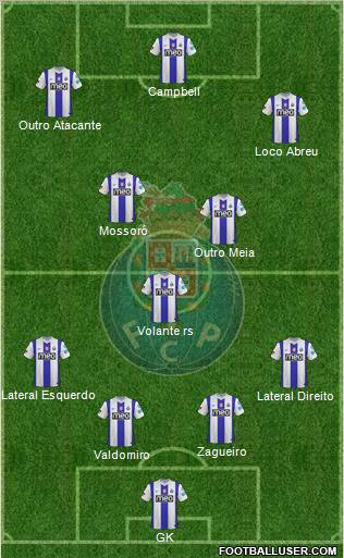 Futebol Clube do Porto - SAD Formation 2011