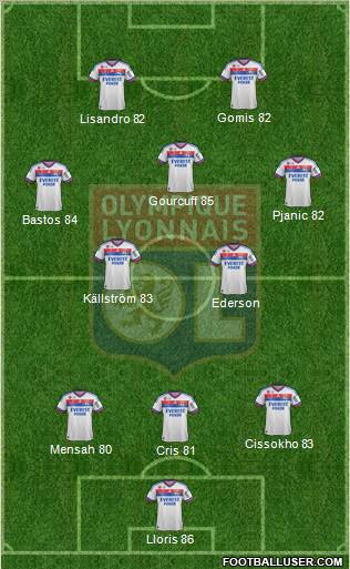 Olympique Lyonnais Formation 2011