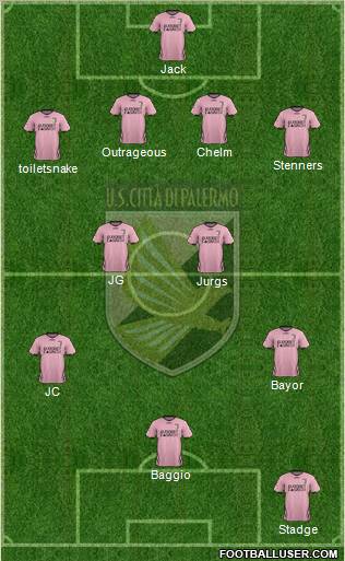 Città di Palermo Formation 2011