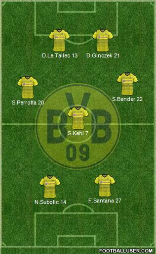 Borussia Dortmund Formation 2011