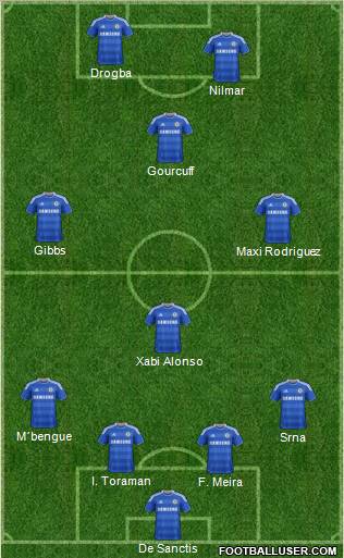 Chelsea Formation 2011