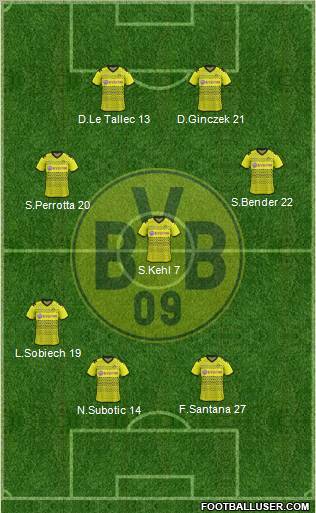 Borussia Dortmund Formation 2011