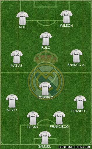 Real Madrid C.F. Formation 2011
