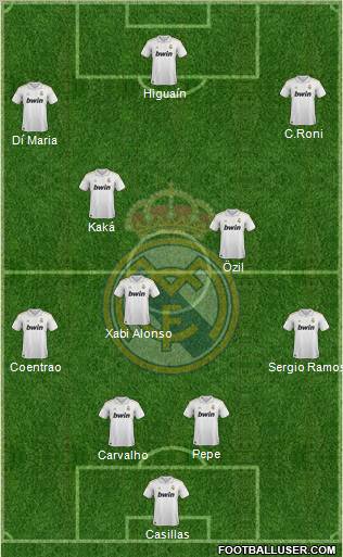 Real Madrid C.F. Formation 2011