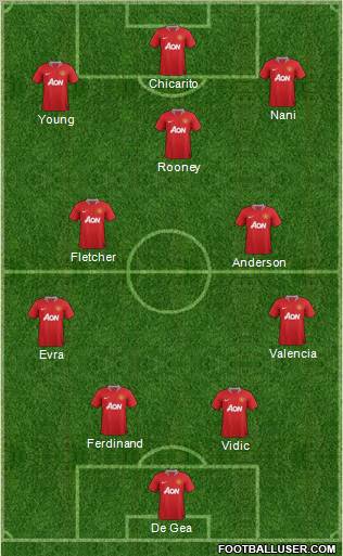Manchester United Formation 2011