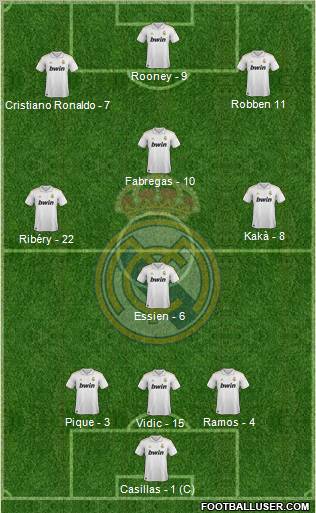 Real Madrid C.F. Formation 2011