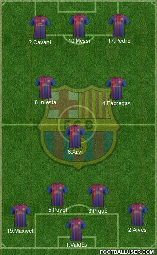 F.C. Barcelona Formation 2011