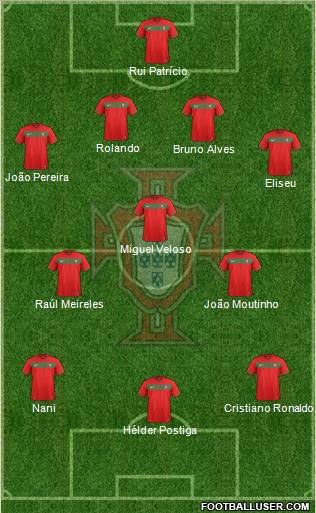 Portugal Formation 2011