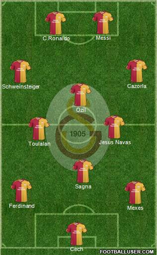 Galatasaray SK Formation 2011