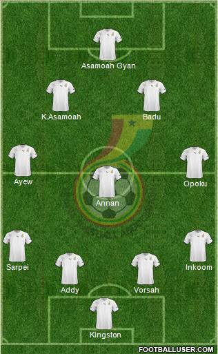 Ghana Formation 2011