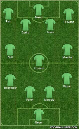 Dream Team Formation 2011