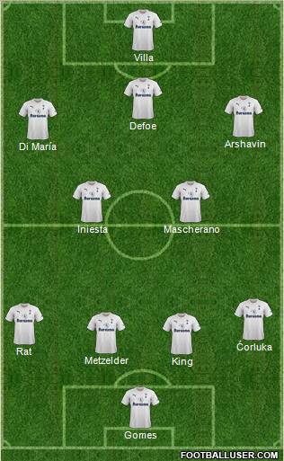 Tottenham Hotspur Formation 2011