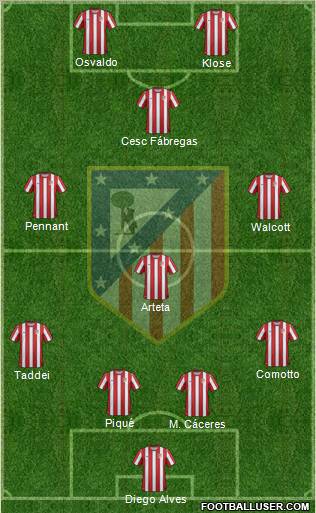 C. Atlético Madrid S.A.D. Formation 2011