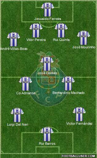 Futebol Clube do Porto - SAD Formation 2011