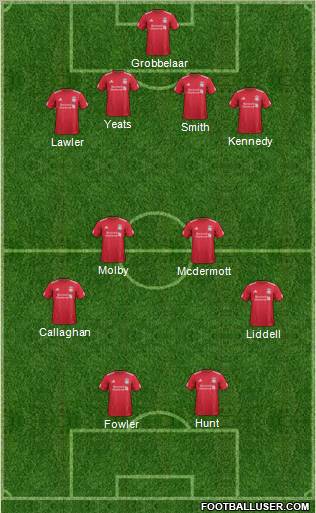Liverpool Formation 2011