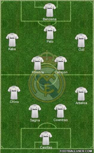 Real Madrid C.F. Formation 2011