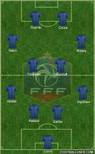 France Formation 2011