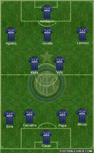 F.C. Internazionale Formation 2011