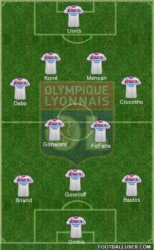 Olympique Lyonnais Formation 2011