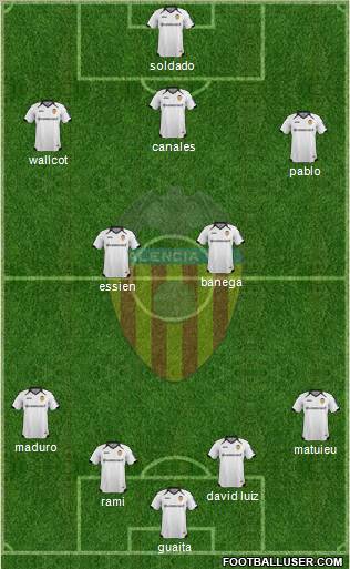 Valencia C.F., S.A.D. Formation 2011