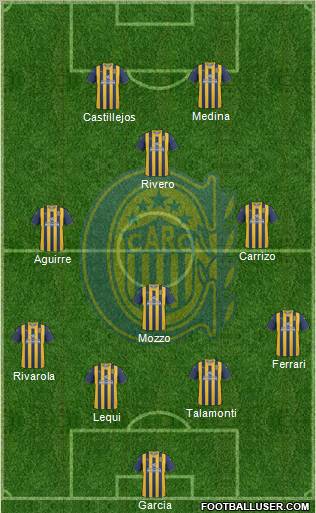 Rosario Central Formation 2011