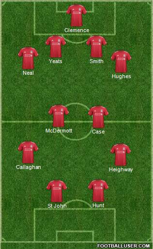 Liverpool Formation 2011