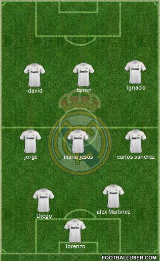 Real Madrid C.F. Formation 2011